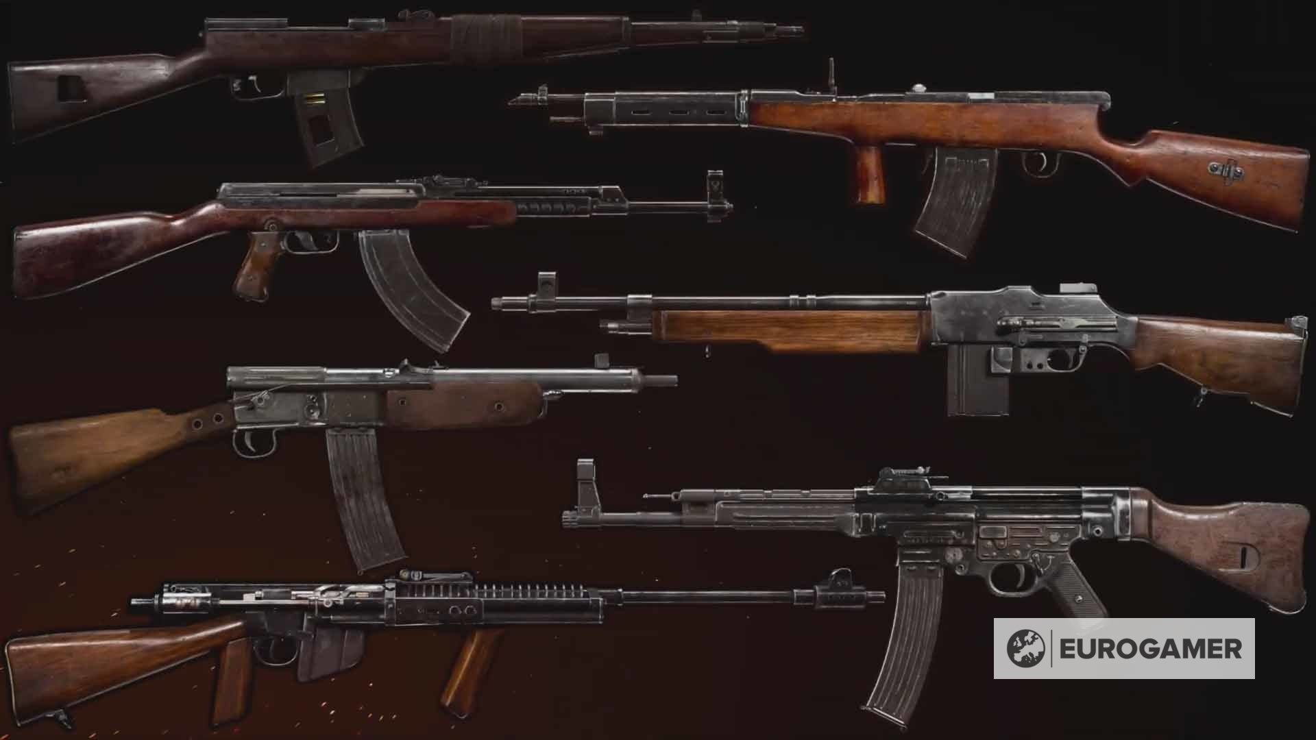 Call Of Duty Vanguard Alle Waffen